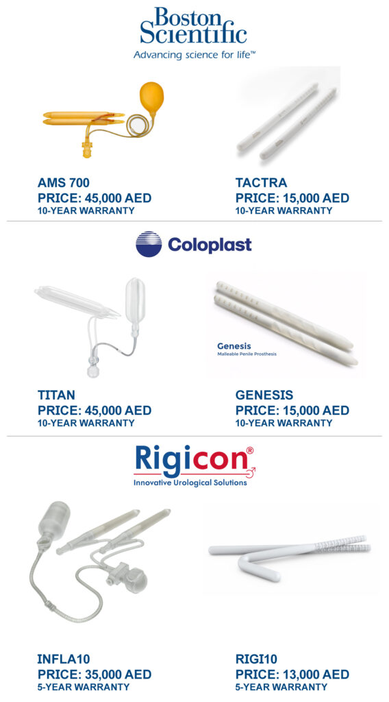 Penile Implant types and price